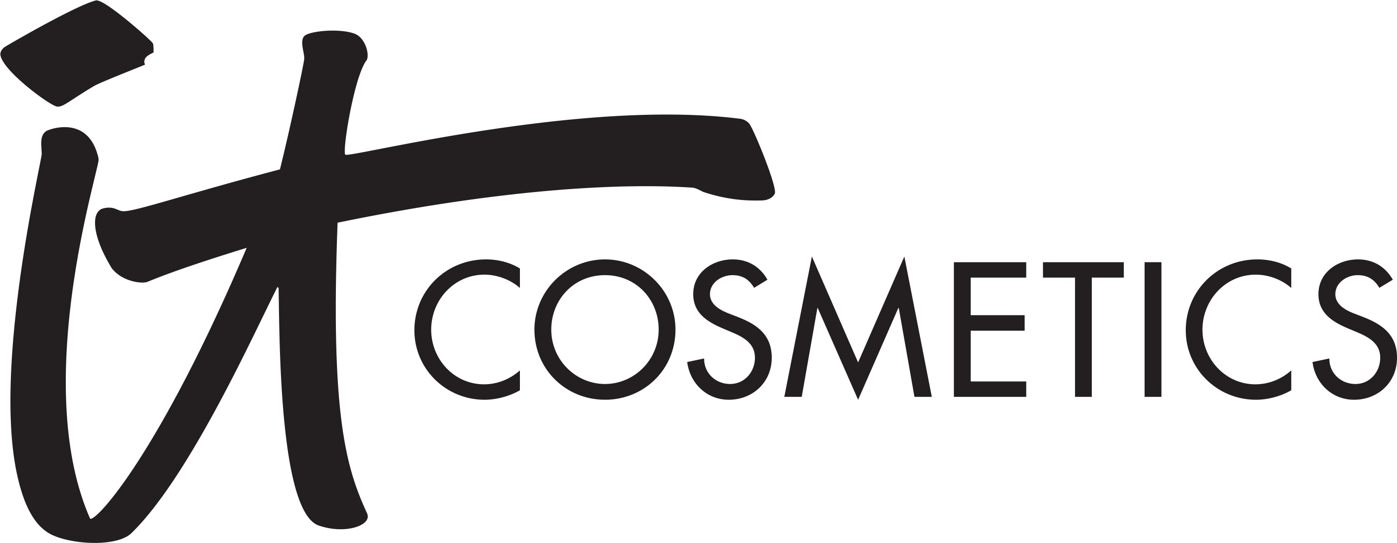 IT Cosmetics